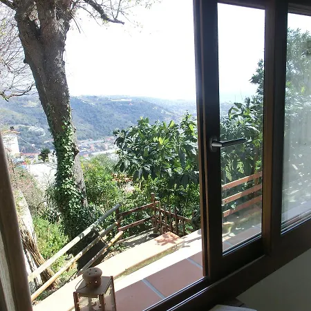 La Palma *
