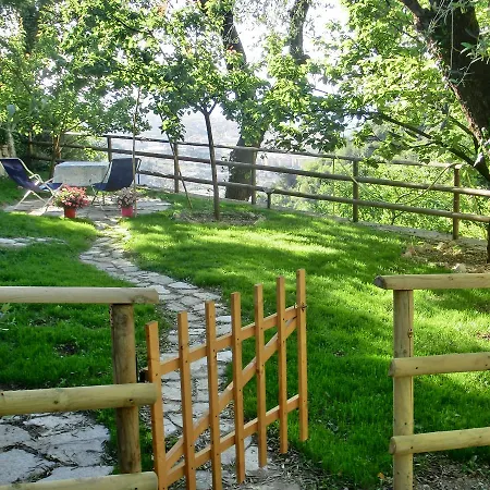 Bed & Breakfast La Palma *