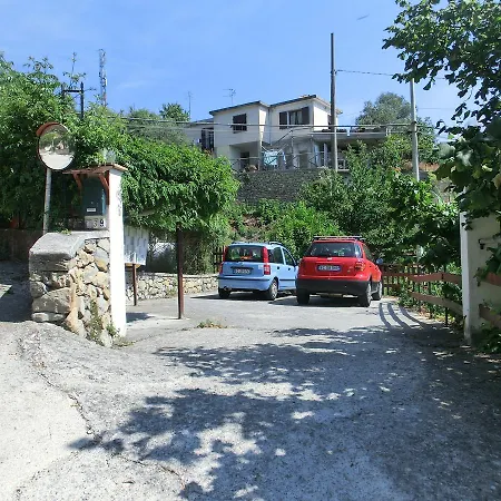 La Palma * 坎波罗索
